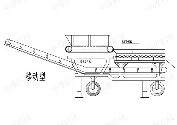 1620621313283607.jpg 砂石骨料資源離不開泥石分離機